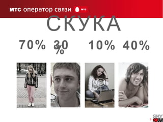 СКУКА
6
70% 30% 10% 40%
 