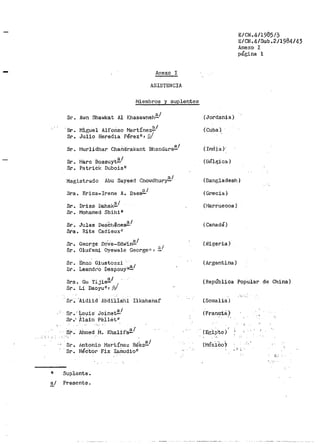 Anexo I
ASISTENCIA
E/CN.4/196513
E/CN.4/Sub.2/1984/43
Anexo I
página l
Miembros y suplentes
• ' 1 -··
Sr. Afn Shawkat Al Khasawneh~/
Sr.
Sr.
l.
, ,. a/
Mguel Alfonso Martine:>;
Julio Heredia Pérez*1 E:!
a/
Sr. l"lurlidhar Chafldrakant Bhanclare-
Sr.. t•iarc Bossuytf;.
1
Sr. Patrick Dubois*
Magistrado Abu Sayeed Chowdhury~/
a/
Sra. Erica-Irene A. Daes-
S D · • h ka/r. riss· ua a -
Sr. Mohamed Sbihi*
Sr .. Jules Des.Ctienes.!!/
Sra. Rita Cadieux¡f
Sr.
Sr.
Sr.
Sr.
, .. a/
Geor,ge Do've-EdWin-
Olufemi Oyewale Georgeü ~ f.!.I
Enza Giustozzi I
LeandP.6 Despouy·*·~:
Sra. Gu Yiji~/ ·
Sr.. Li Daoyu-1!' ~ª)
Sr•. ~Aidiid Abdi·11a:111 Ilkahahaf
Sr.' :1-au1s· Joinet~./
sr.:· A·i3.1n Pei1et*
.- ·· alAhriled 111. Khali·fa-
Sr. i~ntonio 11/Jart.ínez Bi/ez!.1
Sr.. Hécit'C.ir Fix Zaffiudio*
* Suplente.
a/ Presente.
(Jordania)
(Cuba)
(!nd:ia)·
(BélP:;ica}
(Bangladesh)
(Grecia)
(l'1arruecos )"
(Canadá)
(Ni,'5eria)
(Argentina)
(República Popular de China)
(Somalia)
·. (Egip'to)
(I'léxiéo-)
 