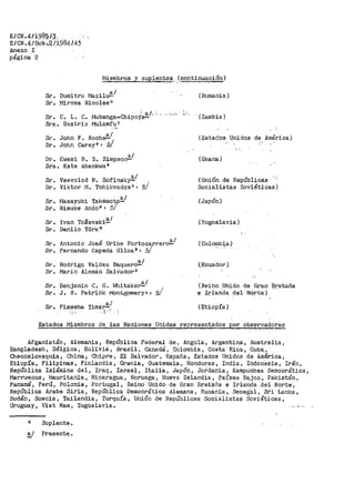 E/CN.4/198~/~; . . •
E/CN -4/sub .;¡11984/43. .
Anexo I
página 2
fvliembros y suplent_es (continuación).--r-·... ~
Sr. Dumitru Mazilu~/
Sr. Mircea Nicolae¡'
Sr. C. L. C.
Sra. Beatriz
.:a.f~:.
Mubanga-Chipoya-
Sr.
Sr.
Mulamfu*_ ..•.
John F. Roche~/
John Carey*' P:J
Dr. Kwesi
Sra. Kate
a/B. S. Simpson-
Abankwa*
Sr.
Sr.
Sr.
Sr.
Sr.
Sr.
Sr.
Sr.
Sr.
Sr.
Vsevolod N. Sofinsky~/
Viktor tlJ. Tchikvadze'~' 3J
Masayuki Takemotp~/
Nisuke Ando* '! !!:!
Yvan ToSevski.!1
Danilo Türk~
Antonio José Uribe Portocarrero~/
Fernando Cepeda Ulloa~, §:/
Rodrigo Valdez Baquero~/
l"lario Alem.itri s·a1Vactor*
Sr. Benjamin C. G. Whitaker~/
Sr. J • .R. Patr•1Ck i"lont.gomeryw, §:/
Sr. Fisseha Yim~~::,,, ...
! •'
(Rumania)
·(Zambia)
(Estacas Unidos de América)
(Ghana)
(Unión de flepúbiicsi.s · · ·
Socialistas Soviéticas)
(Japón)
(Yugoslavia)
(Colomb:i,a)
(Ecuador)
(Reino ,Unido de Gran Bretaña
e Irlanda del Norte)
(Etiopía)
Estados Miembros de las Naciones Unidas representados por> obser>vadores
Af'ganistán, Alemania, República Federal de, Angola, A1~gentina, Australia 1
Bangladesh, Bélgica, Boliviei, Brasil, Cariadá, Colombia, Costa Rica, Cut;>a, .
Checoslovaquia, China, Chipre, El Salvador, España, Estados Unidos de Américai
Etiopía, Filipinas, Finlandia, Grecia, Guatemala, Honduras, India, Indcnesia 1 Irán,
República Islámica del, Iraq, Israel, Italia, Japón, Jordariia, Kampuohea Democrática,
Marruecos, tvlauritania, Nicaragua, Noruega, Nueva Zelandia, ~aíses Bajoa, Pakistán,
Panamá i Perú, Polonia, Portugal, Reino Unido de Gran Bretaña e Irlarida .:del Norte 1
República Arabe Siria, República Democrática Alemana, Rumania, SenegAi i Sti Lanka,
Sudáni Suecia, Tailandia, Turquía, Unión de Repúblicas Socialistas Soviéticas,
Uruguay, Viet. Nam, Yugoslavia4
* Suple11te.
a/ Presente •
 