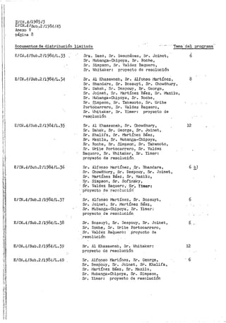 11
1
1
1
1
1
11
! 1
l1
1
I'
1
¡I
1:.
h
1¡'
Ir,
1
, '
",. I·
;¡,,
1~'1
¡:
!I
11·1
i::¡
¡¡
lil'ii'l,.
"'11
:I¡
i[¡
ljí
"'"1·11
+1
''i•1.;
'"I¡:.1
1:¡¡i.
il(
• 1
¡1:,1
'''I1·1•
i·'!•'l.].:,
1 :j
1 ¡
I ·,,
E/CN.4/1985/3
E/CIJ.4/Sub.2 /1984/43
Anexo V
páBina 8
Docum~ntos de dis.tribución limitada -·rema· del prograraa
E/Cl~.4/Sub.2/1984/L.33 .
E/Cli.4/Sub .2 /1984/L.34
E/CIJ.4/Sub.2/1984/L.35
E/CN.4/Sub.2/1984/L.36
E/CN.4/Sub.2/1984/L.37
E/CN.4/Sub .2 /1984/L.38
E/CN.4/Sub .2 /1984/L. 39
E/CN.4/Sub .2 /1984/L.40
S1~a. Daes, Sr. Deschéne.s, Sr .. Joinet,
Sr. MubangapChipoya, Sr. Boche,
Sr. Simpson, Sr. Valdez Baquero,
Sr.. ·Jhi taker: proyecto de resolución
S1~.. Al l~hasa1¡1neti, Sr. ~fO!lSO i'1artínez 1
Sr. Bhanda"re, Sr. Bossuyt, Sr. Chowdhury,
Sr. Dahak ,· Sr. Despouy, ·sr. George,
Sr. Joinet, Sr. 11art:i'.n€z Báez, Sr. 11azilu,
Sr. l"lúbanga-Chípoya, Sr. Roct1e,
Sr. J~impson, Sr. Taken1oto .. Sr. Uríbe
Porto.carrero, Sr. Valdez Baquero,
Sr. Jhitaker, Sr. Yimer: proyecto de
resolución
Sr. Al Khasaw11eh, Sr. Chowdhury,
Sr. Dah.9.k, Sr. Geore:e, Sr. Joinet,
Sr. Khaiifa 1 · Sr. 1'1artínez -Báez,
Sr. i'-1azilu, Sr. f'1ubang<¡¡.~Chipoya,
Sr. Roche, Sr. Simpson, Sr. Tal<emoto,
Sr. Uribe Portocarrero, Sr. Valdez
Baquero~ Sr. t·JhitaÚ:er, ··sr. Yimer:
proyecto de resolución.
Sr. Alfonso l·~artínez, Sr. Bhandare,
Sr. ChÓWdhury, Sr. oeáp0uy, Sr. Joinet,
Sr~ Martínez Báez, Sr. Mazilu,
·~r. Simpson, Sr. SQfi!r~lky,
Sr. Valdez Baquero,· -Sr·. Yirnel"':
p~oye·cto de re.soluci-ól'i
Sr. AlfonSó Martínez, Sr. ·Bassuyt,
s1~. Joinet, Sr. i"iartínez Báez 1
Sr. Mubanga-Chipoy'a", Sr. Yimer~
proy.ecto de resolución
Sr. Bo.;;suyt, Sr. Despouy, Sr. Joinet,
Sr. Roen~_, Sr. Uribe Portocarrero,
Sr. Vald8z BaQuerO: · Proyecto de
·:resolUción
Sr. Al Khasawneh, Sr. lJhital<er:
proyecto de resolución
Sr. Alfonso i'lartínez 1 Sr. G~orge,
Sr. DesPo~y 1 Sr. Joinet, sf.. I<halifa,
Sr. I1artínez Báez, Sr. Mazilu,
Sr. 111ubanc;a-Chipoya, Sr. Simpson,
Sr. Yimer: proyecto de resoluci6n
6
8
12
6
6.
12
6
 