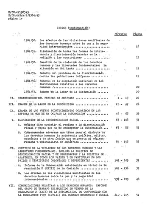 E/CN,4/1985'13
E/CN .4/Suo·.'2/1984/45
página iv
II.
III.
rv.
v.
1984130.. Los efectos· de las violaciones manifiestas de
.las- derechos humanos sobre la paz· y la segu-
ridad internacionales ·······••··•····•••••••
198413L.
' . - ' " ·- ' '
Elimina.ción de todas las formas de intole- .·-'
rancia y .discriminación basada$ en la
religión o. las convicciones .............. ."~~:••
1984132. Cuestión de' la violación de los derechos
humanos y las libertades fundamentales: la
situaci911 en Sri Lanka ....................... .
1984/35. EstLl.dio ·d.ei problema de la discriminaeión
corltra. las poblaciones indígenas ............ .
l98i1-/36'.' Foinento de 1a· ace·p-tación univer·sal de loS
.j.nstr'umentos ·relativos a los derechos
humanos ~~•••••.• -........................................ .
i9·84-¡37"· Examen de la· labor ·de la ·subcomisión ·•••••••
ORGANIZ-JtCION' DEL PERIODO DE -SESIOJ{ES .._.................·.........
EXAMEN DE, LA LABOR DE LA SUBCOMISION
''i' ' .
EXAMEN DE LOS NUEVOS ACONTECIMIENTOS OCURR!oos·EN LAS
, ESFERAS DE QÚE 'sE· HA OCUPAD-O LA SUBCOMISION ...-•••• _••••••••
ELil"lINACION' DE ,LA DISCRIMINACION RACIAL ....... ~ .:........... .
A. Me(fidas' pé.·r~ combatir el raciSmo y la discriminación
racial ·.y papel que ha de des~mpeña_l".- la Subcomisión. •-• ..
B.. consecuencias 8.dversas ·qUe t:l'ene para' el disfrute.'de·
los d'erechos humanos la .asistencia política, militar.,
económica y d·e otra Índol~. qu:e se. pre$t.a al régifl!_en -
raciata :y. ·,c.olonia·lis·ta ,d,e .Sudáfri.c.a ............,•.•-•.• • .-..... ·• •.
VI. CUESTION DE LA VIOLACION DE LOS DERECHOS HUMANOS Y LAS
LIBERTK!JES FUNUAMENTALES, Íl•CLUSO LA POLITICA ÚE
DISCRIMINACION RACIAL Y DE SEGRSGACION Y LA POLITICA DE .
APARTl-lEID, EN TODOS LOS PAISES Y- EN PARTICULAR EN- LOS
PAISES. Y TERRITORIOS COLONIALES Y. DEPENDIENTES • º ·• ••_••••••
'
A. Informe de_ la Sub.comisión estable.Q.i.do en virtud de la'.
re¡solución ,8 (XXIII) de la ~omisión .......... •••.• ........
B. Los efectos de las v.iolaciones manifiestas ·de los
derechos h':lmanos sob,r_e la paz y la ,Se&lJridad
internacionales •-.................... ~ •• ;·......................
'
VII. COMUNICACIONES RELATIVAS A LOS DERECHOS HUMANOS: INFORME
DEL GRUPO DE TRABAJO ESTABLECIDO EN VIRTUD DE LA
RESOLUCIOilf 2 (XXIV} DE LA SUBCOl'iISION·, DE CONFORMIDAD CON
LA RESOLUCION 1503 (XLVIII) DEL CONSEJO ECONOMICO Y SOCIAL
Párrafos Pá~ina
18
19
19
19
20
20
l - 19 22
20 - 47 26
48 - 66 29
67 - l.Qll 33
67 - ,86 33
87 - 108 35
J,09 - 209 39
109 - 196 39
·197 - 209 48
210 - 215 51
 
