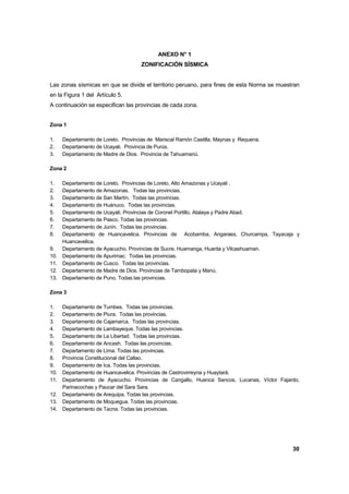30
ANEXO N° 1
ZONIFICACIÓN SÍSMICA
Las zonas sísmicas en que se divide el territorio peruano, para fines de esta Norma se muestran
en la Figura 1 del Artículo 5.
A continuación se especifican las provincias de cada zona.
Zona 1
1. Departamento de Loreto. Provincias de Mariscal Ramón Castilla, Maynas y Requena.
2. Departamento de Ucayali. Provincia de Purús.
3. Departamento de Madre de Dios. Provincia de Tahuamanú.
Zona 2
1. Departamento de Loreto. Provincias de Loreto, Alto Amazonas y Ucayali .
2. Departamento de Amazonas. Todas las provincias.
3. Departamento de San Martín. Todas las provincias.
4. Departamento de Huánuco. Todas las provincias.
5. Departamento de Ucayali. Provincias de Coronel Portillo, Atalaya y Padre Abad.
6. Departamento de Pasco. Todas las provincias.
7. Departamento de Junín. Todas las provincias.
8. Departamento de Huancavelica. Provincias de Acobamba, Angaraes, Churcampa, Tayacaja y
Huancavelica.
9. Departamento de Ayacucho. Provincias de Sucre, Huamanga, Huanta y Vilcashuaman.
10. Departamento de Apurimac. Todas las provincias.
11. Departamento de Cusco. Todas las provincias.
12. Departamento de Madre de Dios. Provincias de Tambopata y Manú.
13. Departamento de Puno. Todas las provincias.
Zona 3
1. Departamento de Tumbes. Todas las provincias.
2. Departamento de Piura. Todas las provincias.
3. Departamento de Cajamarca. Todas las provincias.
4. Departamento de Lambayeque. Todas las provincias.
5. Departamento de La Libertad. Todas las provincias.
6. Departamento de Ancash. Todas las provincias.
7. Departamento de Lima. Todas las provincias.
8. Provincia Constitucional del Callao.
9. Departamento de Ica. Todas las provincias.
10. Departamento de Huancavelica. Provincias de Castrovirreyna y Huaytará.
11. Departamento de Ayacucho. Provincias de Cangallo, Huanca Sancos, Lucanas, Víctor Fajardo,
Parinacochas y Paucar del Sara Sara.
12. Departamento de Arequipa. Todas las provincias.
13. Departamento de Moquegua. Todas las provincias.
14. Departamento de Tacna. Todas las provincias.
 
