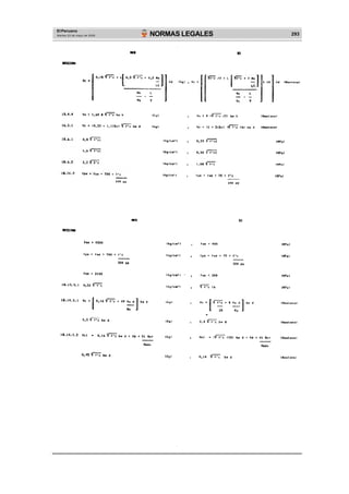El Peruano
Martes 23 de mayo de 2006 NORMAS LEGALES 293
 