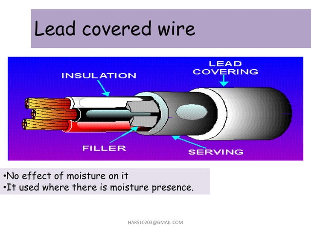 HOME WIRING(domestic wiring)