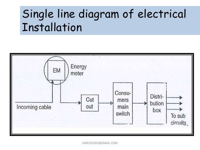 Home Wiring Diagram Ppt - 4 30 Single Line Diagram - Home Wiring Diagram Ppt