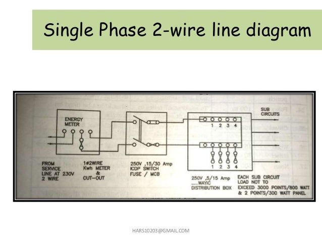 Diagram House Wiring Diagram With Mcb Full Version Hd Quality With Mcb Xlelectrics Caritasinumbria It