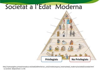 Societat a l’Edat Moderna
Privilegiats No Privilegiats
http://cplosangeles.juntaextremadura.net/web/edilim/tercer_ciclo/cmedio/espana_historia/edad_moderna/sociedad/sociedad.html
La societat (diapositives 1 a 13)
 