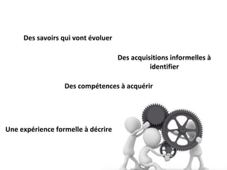 Des savoirs qui vont évoluer
Des compétences à acquérir
Une expérience formelle à décrire
Des acquisitions informelles à
identifier
 