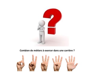 Combien de métiers à exercer dans une carrière ?
 