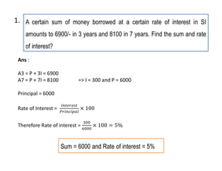 A certain sum of money borrowed at a certain rate of interest in SI
amounts to 6900/- in 3 years and 8100 in 7 years. Find the sum and rate
of interest?
Ans :
A3 = P + 3I = 6900
A7 = P + 7I = 8100 => I = 300 and P = 6000
Principal = 6000
Rate of Interest =
Therefore Rate of interest =
1.
Sum = 6000 and Rate of interest = 5%
 