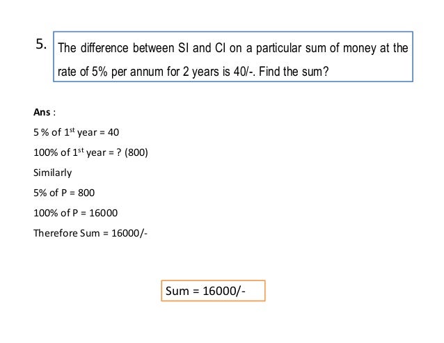 Aptitude Training - SIMPLE AND COMPOUND INTEREST