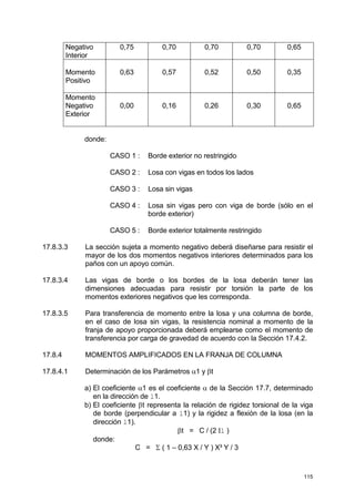 115
Negativo
Interior
0,75 0,70 0,70 0,70 0,65
Momento
Positivo
0,63 0,57 0,52 0,50 0,35
Momento
Negativo
Exterior
0,00 0,16 0,26 0,30 0,65
donde:
CASO 1 : Borde exterior no restringido
CASO 2 : Losa con vigas en todos los lados
CASO 3 : Losa sin vigas
CASO 4 : Losa sin vigas pero con viga de borde (sólo en el
borde exterior)
CASO 5 : Borde exterior totalmente restringido
17.8.3.3 La sección sujeta a momento negativo deberá diseñarse para resistir el
mayor de los dos momentos negativos interiores determinados para los
paños con un apoyo común.
17.8.3.4 Las vigas de borde o los bordes de la losa deberán tener las
dimensiones adecuadas para resistir por torsión la parte de los
momentos exteriores negativos que les corresponda.
17.8.3.5 Para transferencia de momento entre la losa y una columna de borde,
en el caso de losa sin vigas, la resistencia nominal a momento de la
franja de apoyo proporcionada deberá emplearse como el momento de
transferencia por carga de gravedad de acuerdo con la Sección 17.4.2.
17.8.4 MOMENTOS AMPLIFICADOS EN LA FRANJA DE COLUMNA
17.8.4.1 Determinación de los Parámetros α1 y βt
a) El coeficiente α1 es el coeficiente α de la Sección 17.7, determinado
en la dirección de l1.
b) El coeficiente βt representa la relación de rigidez torsional de la viga
de borde (perpendicular a l1) y la rigidez a flexión de la losa (en la
dirección l1).
βt = C / (2 Il )
donde:
C = Σ ( 1 – 0,63 X / Y ) X³ Y / 3
 