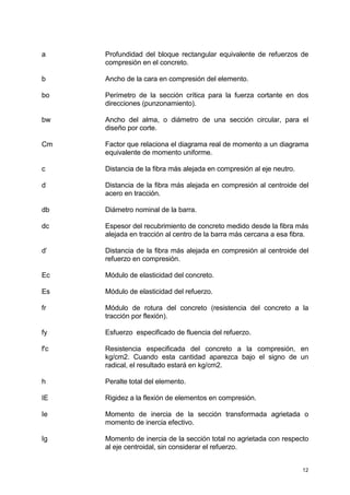 12
a Profundidad del bloque rectangular equivalente de refuerzos de
compresión en el concreto.
b Ancho de la cara en compresión del elemento.
bo Perímetro de la sección crítica para la fuerza cortante en dos
direcciones (punzonamiento).
bw Ancho del alma, o diámetro de una sección circular, para el
diseño por corte.
Cm Factor que relaciona el diagrama real de momento a un diagrama
equivalente de momento uniforme.
c Distancia de la fibra más alejada en compresión al eje neutro.
d Distancia de la fibra más alejada en compresión al centroide del
acero en tracción.
db Diámetro nominal de la barra.
dc Espesor del recubrimiento de concreto medido desde la fibra más
alejada en tracción al centro de la barra más cercana a esa fibra.
d’ Distancia de la fibra más alejada en compresión al centroide del
refuerzo en compresión.
Ec Módulo de elasticidad del concreto.
Es Módulo de elasticidad del refuerzo.
fr Módulo de rotura del concreto (resistencia del concreto a la
tracción por flexión).
fy Esfuerzo especificado de fluencia del refuerzo.
f'c Resistencia especificada del concreto a la compresión, en
kg/cm2. Cuando esta cantidad aparezca bajo el signo de un
radical, el resultado estará en kg/cm2.
h Peralte total del elemento.
IE Rigidez a la flexión de elementos en compresión.
Ie Momento de inercia de la sección transformada agrietada o
momento de inercia efectivo.
Ig Momento de inercia de la sección total no agrietada con respecto
al eje centroidal, sin considerar el refuerzo.
 
