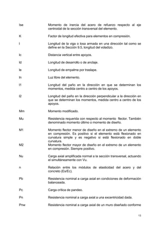 13
Ise Momento de inercia del acero de refuerzo respecto al eje
centroidal de la sección transversal del elemento.
K Factor de longitud efectiva para elementos en compresión.
l Longitud de la viga o losa armada en una dirección tal como se
define en la Sección 9.5, longitud del voladizo.
lc Distancia vertical entre apoyos.
ld Longitud de desarrollo o de anclaje.
le Longitud de empalme por traslape.
ln Luz libre del elemento.
l1 Longitud del paño en la dirección en que se determinan los
momentos, medida centro a centro de los apoyos.
l2 Longitud del paño en la dirección perpendicular a la dirección en
que se determinan los momentos, medida centro a centro de los
apoyos.
Mm Momento modificado.
Mu Resistencia requerida con respecto al momento flector. También
denominado momento último o momento de diseño.
M1 Momento flector menor de diseño en el extremo de un elemento
en compresión. Es positivo si el elemento está flexionado en
curvatura simple y es negativo si está flexionado en doble
curvatura.
M2 Momento flector mayor de diseño en el extremo de un elemento
en compresión. Siempre positivo.
Nu Carga axial amplificada normal a la sección transversal, actuando
el simultáneamente con Vu.
n Relación entre los módulos de elasticidad del acero y del
concreto (Es/Ec).
Pb Resistencia nominal a carga axial en condiciones de deformación
balanceada.
Pc Carga crítica de pandeo.
Pn Resistencia nominal a carga axial a una excentricidad dada.
Pnw Resistencia nominal a carga axial de un muro diseñado conforme
 
