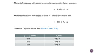  Moment of resistance with respect to concrete= compressive force x lever arm
= 0.36 fck b x z
 Moment of resistance with respect to steel = tensile force x lever arm
= 0.87 fy Ast x z
Maximum Depth Of Neutral Axis (IS 456 – 2000 , P.70)
fy ( N/mm2 ) Xu max
250 0.53 d
415 0.48 d
500 0.46 d
7
 