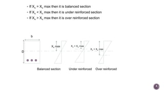  If Xu = Xu max then it is balanced section
 If Xu < Xu max then it is under reinforced section
 If Xu > Xu max then it is over reinforced section
Xu max Xu < Xu max
Xu > Xu max
Balanced section Under reinforced Over reinforced
b
D
8
 