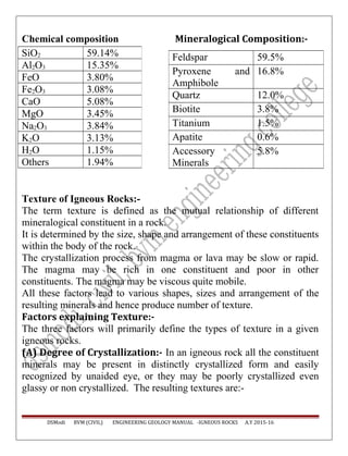 Chemical composition Mineralogical Composition:-
Texture of Igneous Rocks:-
The term texture is defined as the mutual relationship of different
mineralogical constituent in a rock.
It is determined by the size, shape and arrangement of these constituents
within the body of the rock.
The crystallization process from magma or lava may be slow or rapid.
The magma may be rich in one constituent and poor in other
constituents. The magma may be viscous quite mobile.
All these factors lead to various shapes, sizes and arrangement of the
resulting minerals and hence produce number of texture.
Factors explaining Texture:-
The three factors will primarily define the types of texture in a given
igneous rocks.
(A) Degree of Crystallization:- In an igneous rock all the constituent
minerals may be present in distinctly crystallized form and easily
recognized by unaided eye, or they may be poorly crystallized even
glassy or non crystallized. The resulting textures are:-
DSModi BVM (CIVIL) ENGINEERING GEOLOGY MANUAL -IGNEOUS ROCKS A.Y 2015-16
SiO2 59.14%
Al2O3 15.35%
FeO 3.80%
Fe2O3 3.08%
CaO 5.08%
MgO 3.45%
Na2O3 3.84%
K2O 3.13%
H2O 1.15%
Others 1.94%
Feldspar 59.5%
Pyroxene and
Amphibole
16.8%
Quartz 12.0%
Biotite 3.8%
Titanium 1.5%
Apatite 0.6%
Accessory
Minerals
5.8%
 