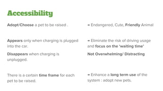 Accessibility
Adopt/Choose a pet to be raised .
Appears only when charging is plugged
into the car.
Disappears when charging is
unplugged.
There is a certain time frame for each
pet to be raised.
→ Endangered, Cute, Friendly Animal
→ Eliminate the risk of driving usage
and focus on the ‘waiting time’
Not Overwhelming/ Distracting
→ Enhance a long term use of the
system : adopt new pets.
 