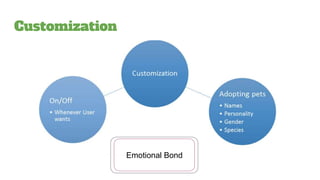 Customization
Emotional Bond
 