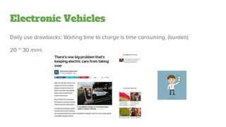 Electronic Vehicles
Daily use drawbacks: Waiting time to charge is time consuming. (burden)
20 ~ 30 mins
 