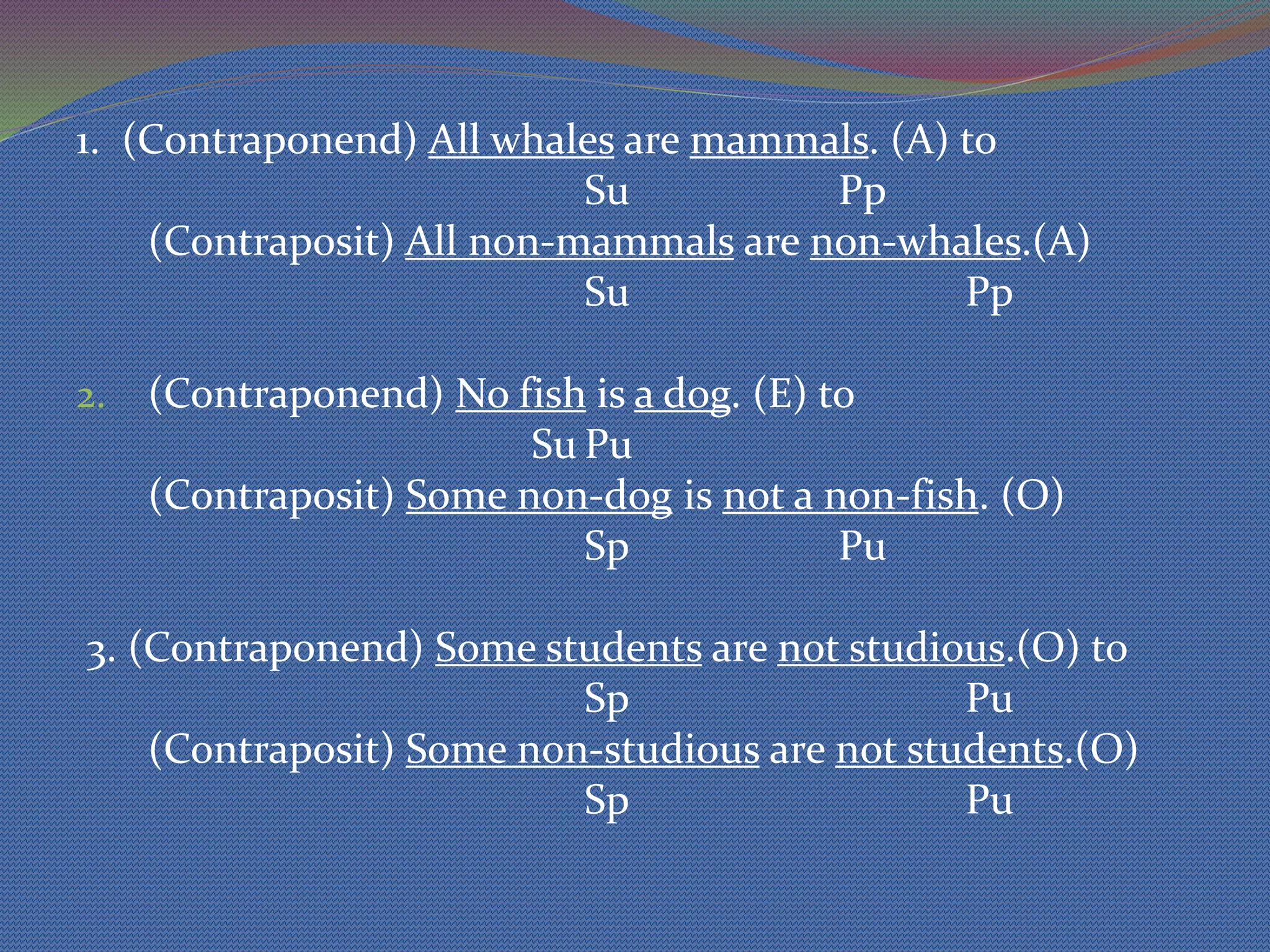 Contraposition (LOGIC) | PPTX