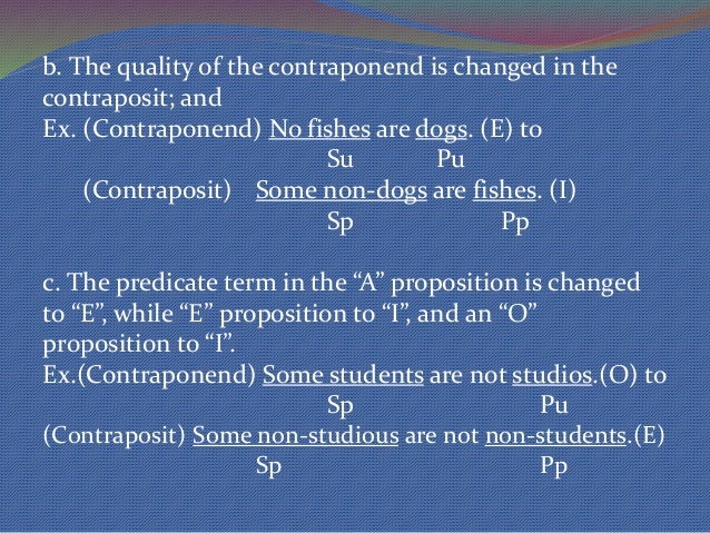 contraposition logic examples