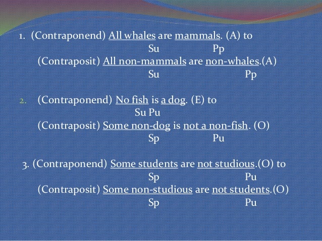 Contraposition (LOGIC)