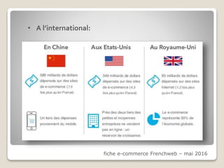 • A l’international:
fiche e-commerce Frenchweb – mai 2016
 
