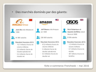 fiche e-commerce Frenchweb – mai 2016
• Des marchés dominés par des géants:
 