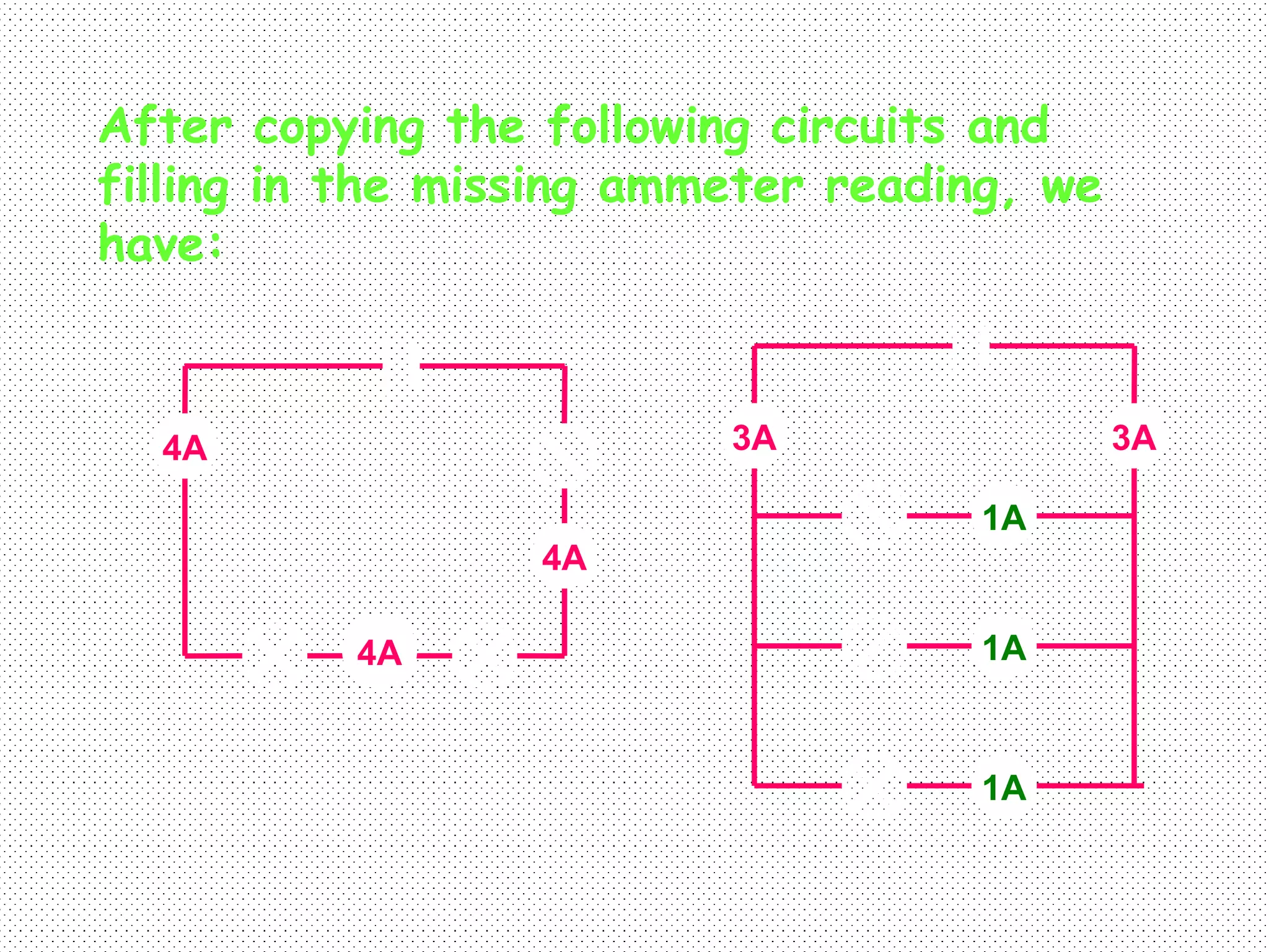 After copying the following circuits and
filling in the missing ammeter reading, we
have:
?
?
4A
4A
4A
3A?
?
1A
?
3A
1A
1A
 