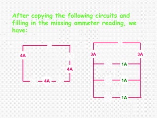 After copying the following circuits and
filling in the missing ammeter reading, we
have:
?
?
4A
4A
4A
3A?
?
1A
?
3A
1A
1A
 