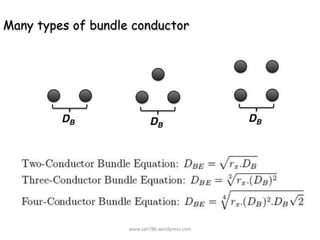Electrical power system(capacitance of transmission line) | PPTX