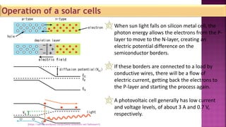 When sun light falls on silicon metal cell, the
photon energy allows the electrons from the P-
layer to move to the N-layer, creating an
electric potential difference on the
semiconductor borders.
If these borders are connected to a load by
conductive wires, there will be a flow of
electric current, getting back the electrons to
the P-layer and starting the process again.
A photovoltaic cell generally has low current
and voltage levels, of about 3 A and 0.7 V,
respectively.
Operation of a solar cells
[https://sah786.wordpress.com]or[www.slideshare.net/SaHussain1]
 