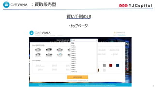 30
Carvana ：買取販売型
買い手側のUI
・トップページ
 