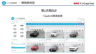 31
Carvana ：買取販売型
買い手側のUI
・「audi」の検索結果
 
