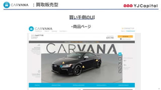 32
Carvana ：買取販売型
買い手側のUI
・商品ページ
 