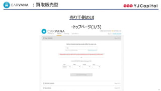 35
Carvana ：買取販売型
売り手側のUI
・トップページ(1/3)
 