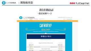 38
Carvana ：買取販売型
・査定結果ページ
車種名が表示
売り手側のUI
 