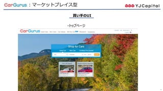 41
CarGurus ：マーケットプレイス型
買い手のUI
・トップページ
 