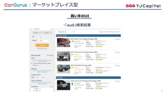 42
CarGurus ：マーケットプレイス型
買い手のUI
・「audi」検索結果
 