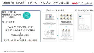 45
Stitch fix （IPO済）：データ・ドリブン アパレル企業
アンケート(10~15分）
設立：2011年
時価総額：$2290M
売上：$972M
サービス概要
“AIスタイリングサービス”
毎月20ドルのスタイリング料金
↓
アパレル商品が届く
↓
気に入ったモノのみ購入、後は返送
出展：HP、S-1ファイル、その他公開情報
データドリブンな思想
 