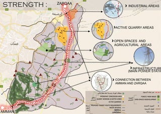 STRENGTH :
CONNECTION BETWEEN
AMMAN AND ZARQAA
OPEN SPACES AND
AGRICULTURAL AREAS
INDUSTRIAL AREAS
(MAIN POWER STATIO
ZARQAA
AMMAN
ACTIVE QUARRY AREAS
INFRASTRUCTURE
 