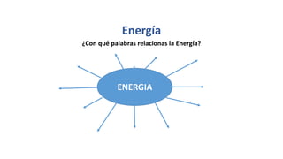 Energía
¿Con qué palabras relacionas la Energía?
ENERGIA
 
