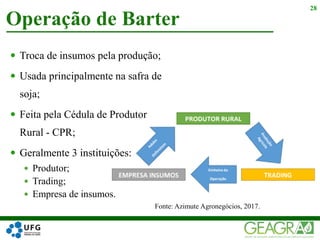 Troca de insumos pela produção;
 Usada principalmente na safra de
soja;
 Feita pela Cédula de Produtor
Rural - CPR;
 Geralmente 3 instituições:
 Produtor;
 Trading;
 Empresa de insumos.
Operação de Barter
28
Fonte: Azimute Agronegócios, 2017.
 