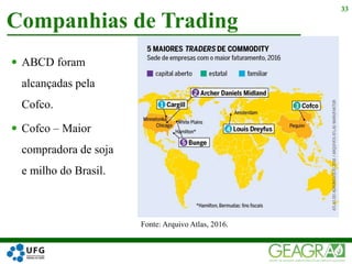  ABCD foram
alcançadas pela
Cofco.
 Cofco – Maior
compradora de soja
e milho do Brasil.
Companhias de Trading
33
Fonte: Arquivo Atlas, 2016.
 