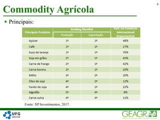  Principais:
Commodity Agrícola
4
Fonte: XP Investimentos, 2017.
 