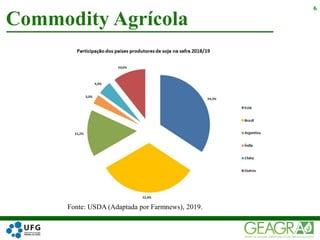 Commodity Agrícola
6
Fonte: USDA (Adaptada por Farmnews), 2019.
 