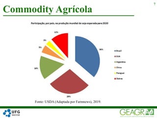 Commodity Agrícola
7
Fonte: USDA (Adaptada por Farmnews), 2019.
 