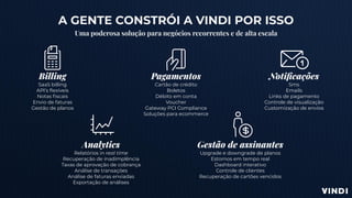 A GENTE CONSTRÓI A VINDI POR ISSO
Uma poderosa solução para negócios recorrentes e de alta escala
Billing
SaaS billing
API’s ﬂexíveis
Notas ﬁscais
Envio de faturas
Gestão de planos
Pagamentos
Cartão de crédito
Boletos
Débito em conta
Voucher
Gateway PCI Compliance
Soluções para ecommerce
Notiﬁcações
Sms
Emails
Links de pagamento
Controle de visualização
Customização de envios
Analytics
Relatórios in real time
Recuperação de inadimplência
Taxas de aprovação de cobrança
Análise de transações
Análise de faturas enviadas
Exportação de análises
Gestão de assinantes
Upgrade e downgrade de planos
Estornos em tempo real
Dashboard interativo
Controle de clientes
Recuperação de cartões vencidos
 