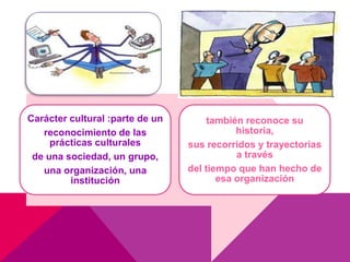 Carácter cultural :parte de un        también reconoce su
   reconocimiento de las                    historia,
     prácticas culturales        sus recorridos y trayectorias
 de una sociedad, un grupo,                 a través
   una organización, una         del tiempo que han hecho de
         institución                    esa organización
 